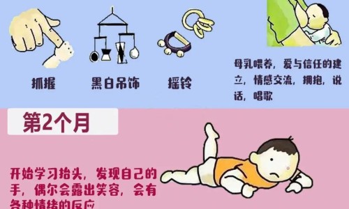 宝宝湿疹长时间用秦朗网—知名的宝宝湿疹可以用婴宝吗网站,分享宝宝湿疹可以用婴宝吗知识
